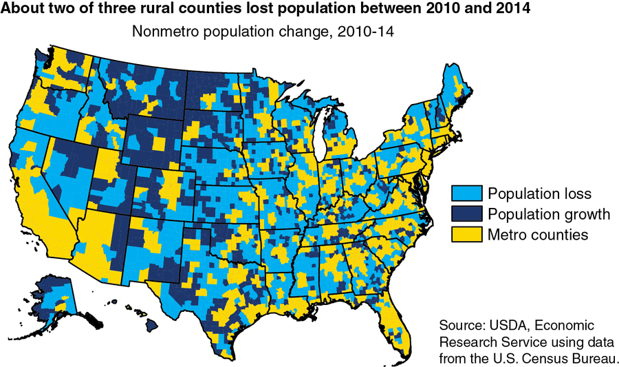 the-state-of-rural-america-in-2015-modern-farmer