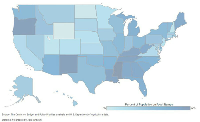 Bluer states show a higher reliance on food stamps. Screen shot from Stateline's interactive food stamp map. 