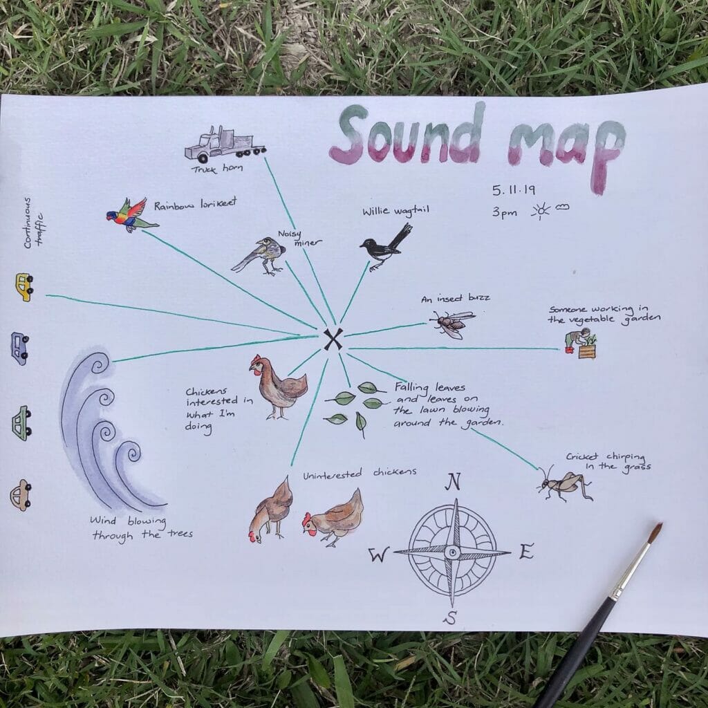 How to Map the Sounds in Your Garden (And Why You Should)