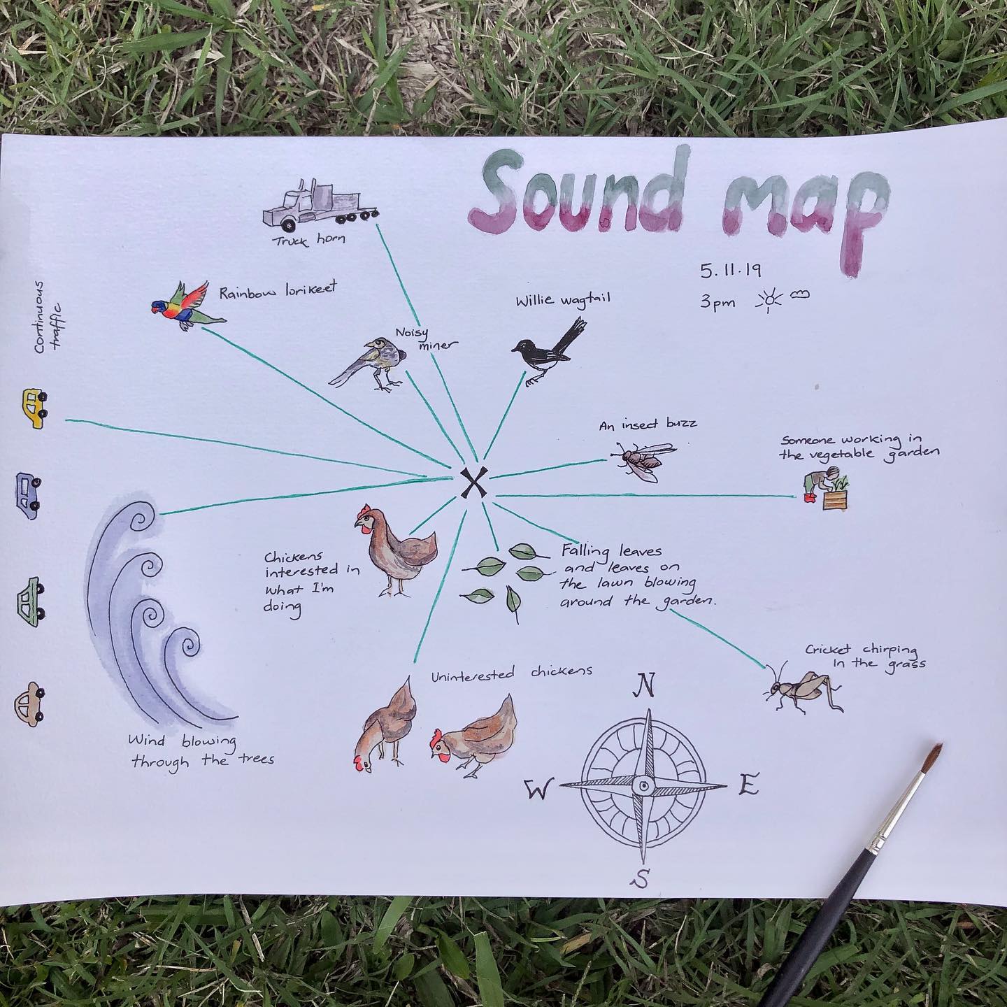 how-to-map-the-sounds-in-your-garden-and-why-you-should-modern-farmer